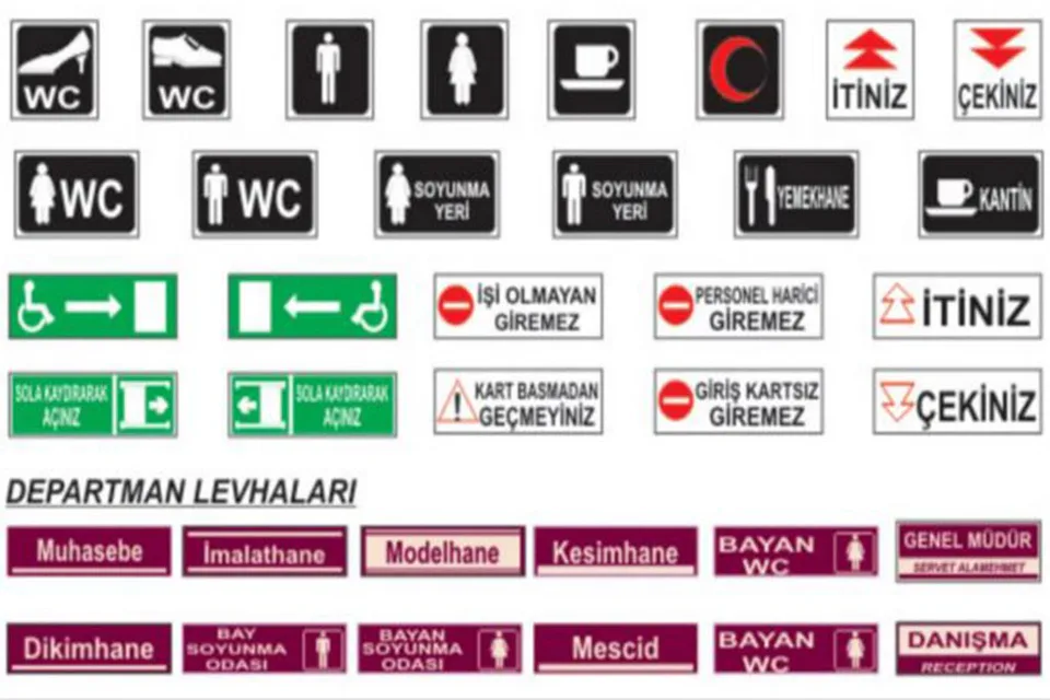 İhtiyaç bilgisi süreci